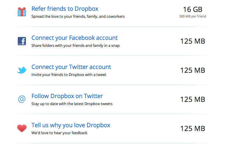 Тарифные планы dropbox